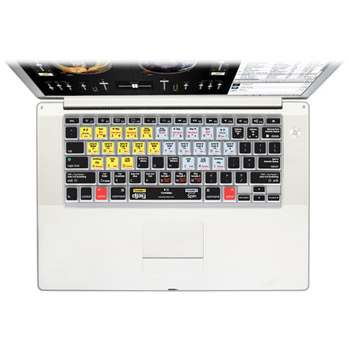Djay Pro Keyboard Shortcuts